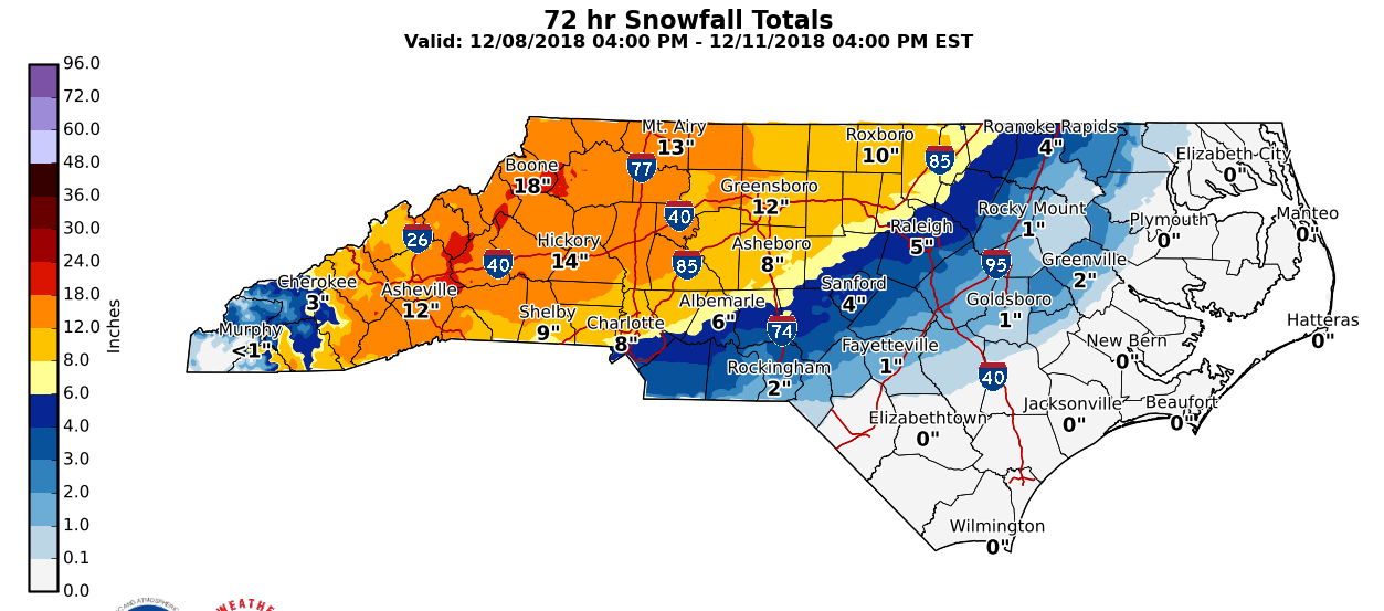 Snowfall Predictions